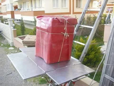 Keşif & Planlama